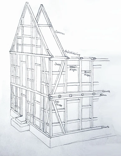 Materialien Und Werkzeuge Für Den Bau Von Fachwerkhäusern